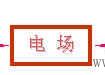 电场 电场强度