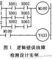 机床电气系统进行PLC改造故障的自诊断设计