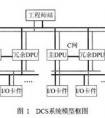 DCS控制器中采用ARM处理器的冗余设计