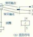 继电器的构造和工作原理