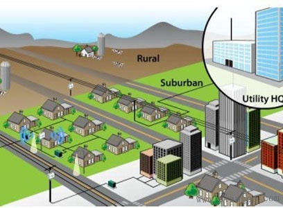 什么是微电网？