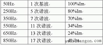 点击在新窗口查看原始图片