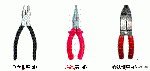 图解钳子的使用技巧