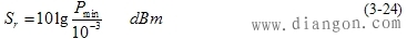 光接收机的指标――灵敏度和动态范围