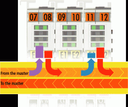 点击浏览下一页