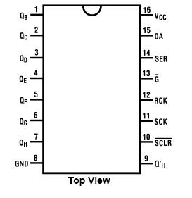 移位寄存器74HC595中文资料