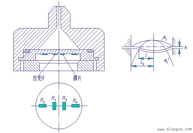 流体压强传感器