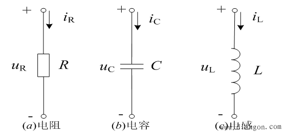 线性元件与线性电路