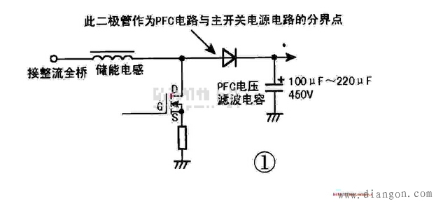 液晶电视机电源板与背光板故障检修维修经验