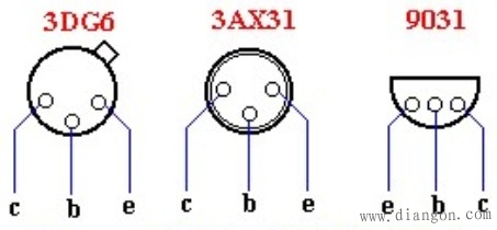 三极管电极和管型的判别