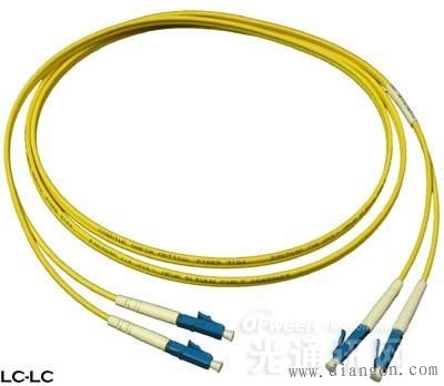 ST、SC、FC、LC光纤接头连接器的区别