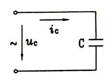 纯电容电路 纯电容电路