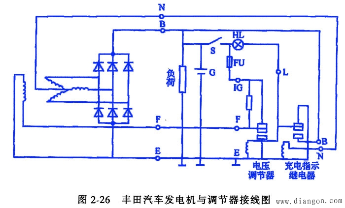 交流发电机的安装和接线方法