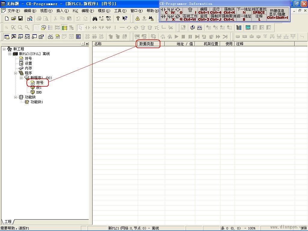 欧姆龙PLC数据类型