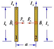 平行无限长载流直导线的相互作用力