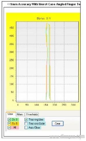 电容式触摸屏设计难点及注意事项