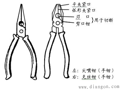 钳子的使用方法和注意事项有哪些?
