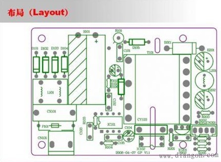 由简到难,大师教你一步一步设计开关电源
