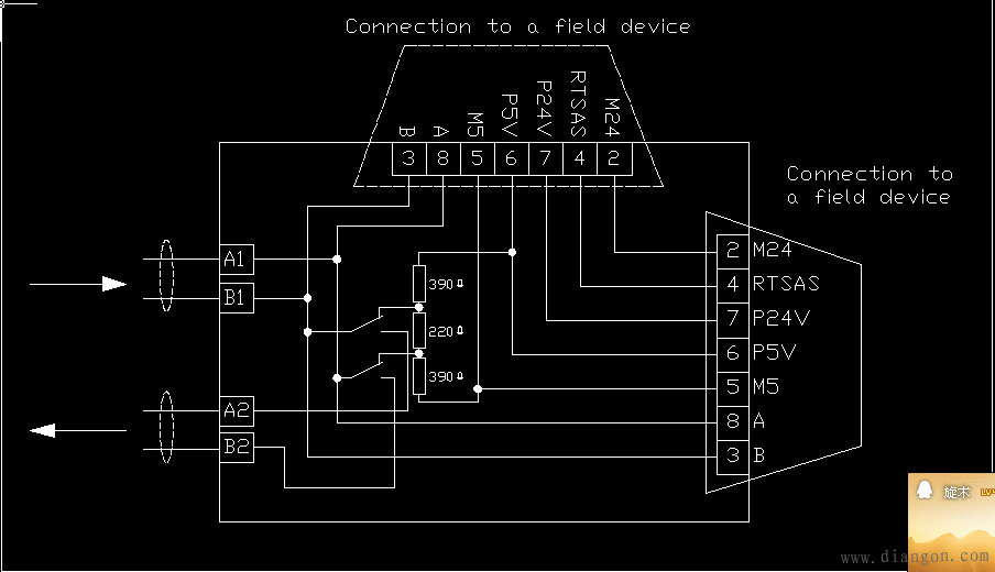 判断DP总线是否正常的方法