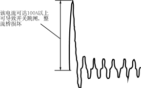 详解开关电源的几种常用软启动电路