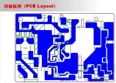 由简到难,大师教你一步一步设计开关电源