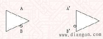 RS-422/RS-485标准