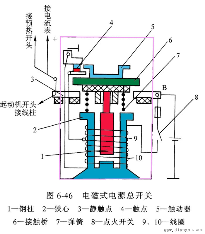点击放大