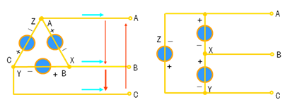 三角形联接 三角形联接