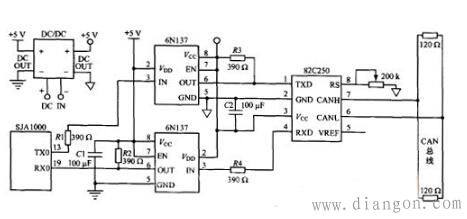 CAN总线接口电路原理及设计注意事项