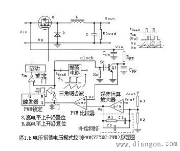大盘点:详解五种开关电源PWM反馈控制模式