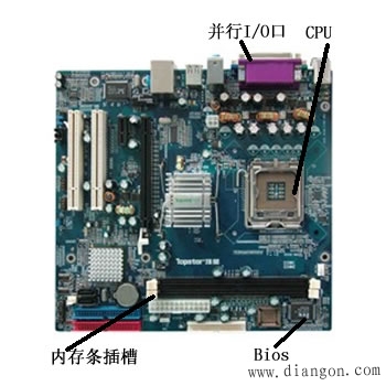 学习单片机时遇到的常见问题0 学习单片机时遇到的常见问题0