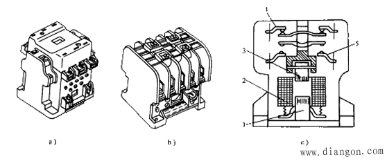 交流接触器的结构和工作原理