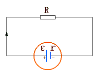 闭合回路的电流强度和输出功率