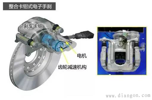 工程师谈电子手刹与自动驻车