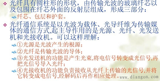 光纤基本介绍