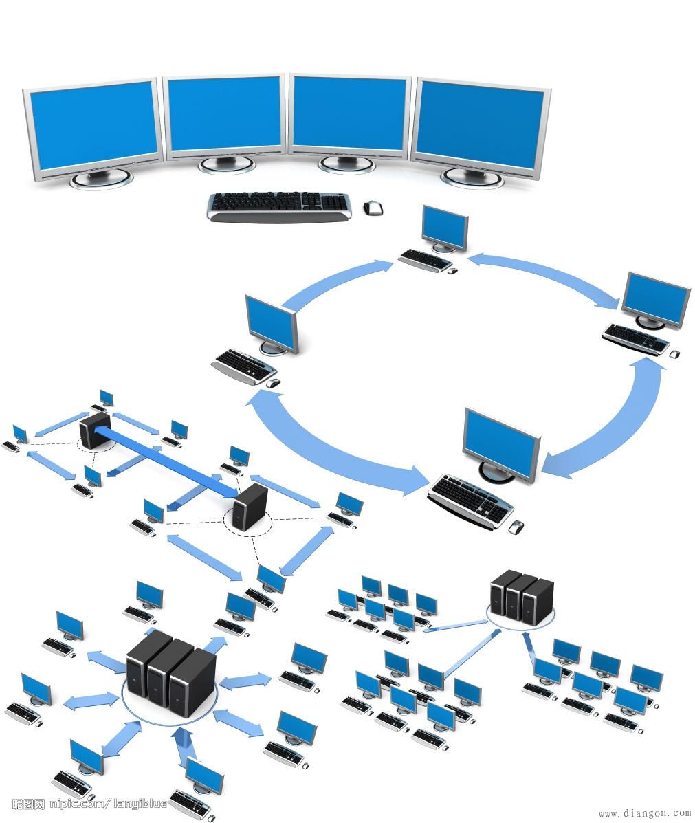 计算机网络标准