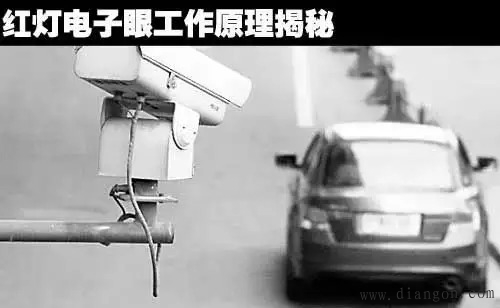 电子眼工作原理解密_如何避免被电子眼抓拍违章图片