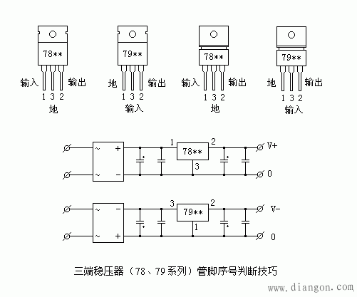 怎样判断三端稳压器管脚