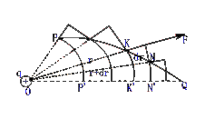 静电场力所做的功与路径无关