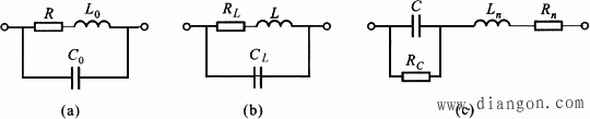 电阻、电感和电容的等效电路