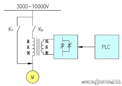开关变压器软起动装置工作原理图