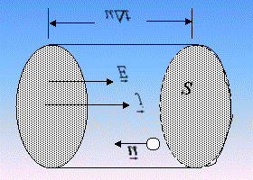 欧姆定律和焦尔定律