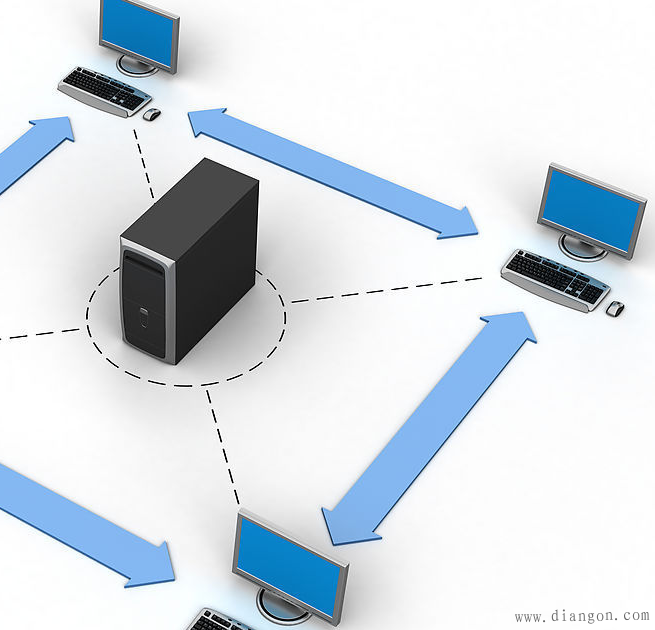 计算机网络中集中计算模式的比较