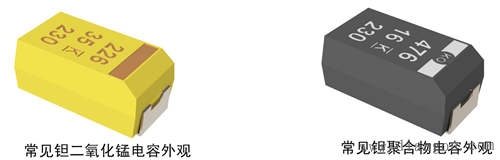 电源电路中电解电容的选型和应用