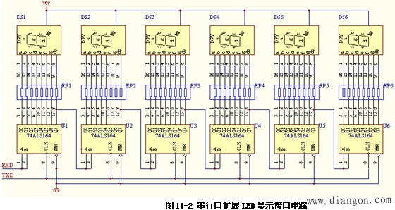 8051单片机串行口扩展LED显示器接口与应用