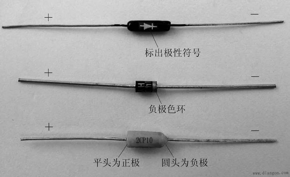 点击放大 晶体二极管之普通二极管的识别与使用