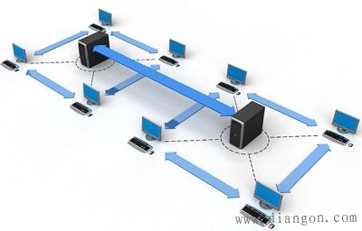 客户机服务器的验证