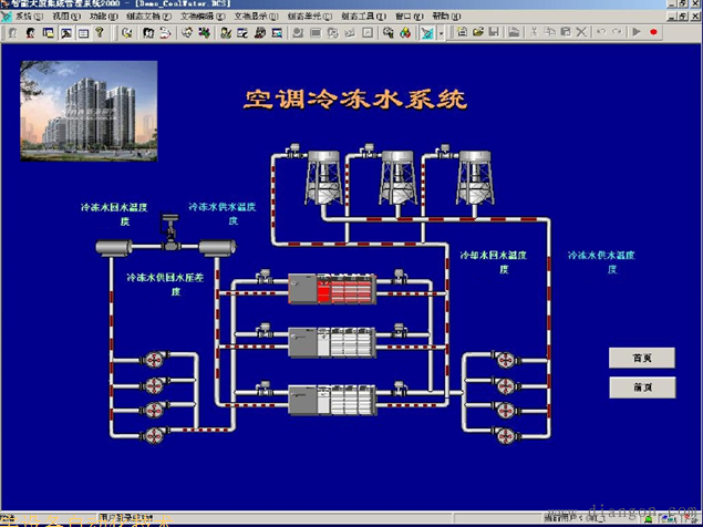 智能化楼宇的BAS系统设计