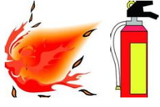 灭火的基本原理