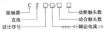 直流接触器的型号及含义
